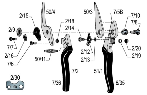 FELCO 7/5B Nit na ostrie
