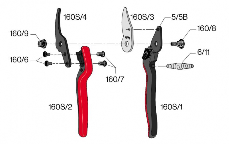 Felco 160/6 skrutka protiostria 160S, L