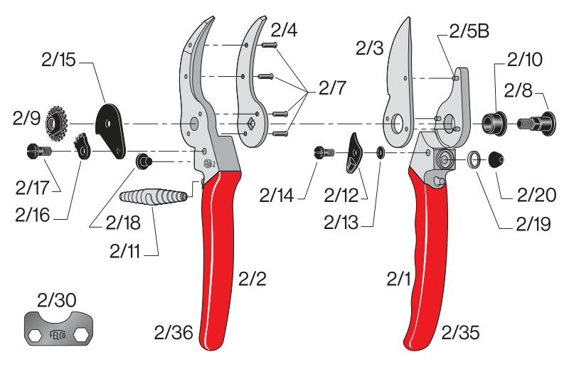 FELCO 2 Záhradné nožnice
