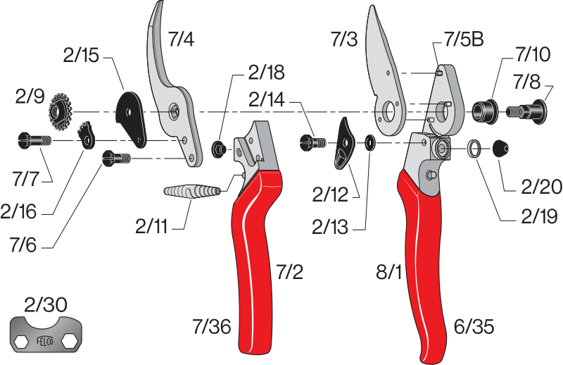 FELCO 8 Záhradné nožnice