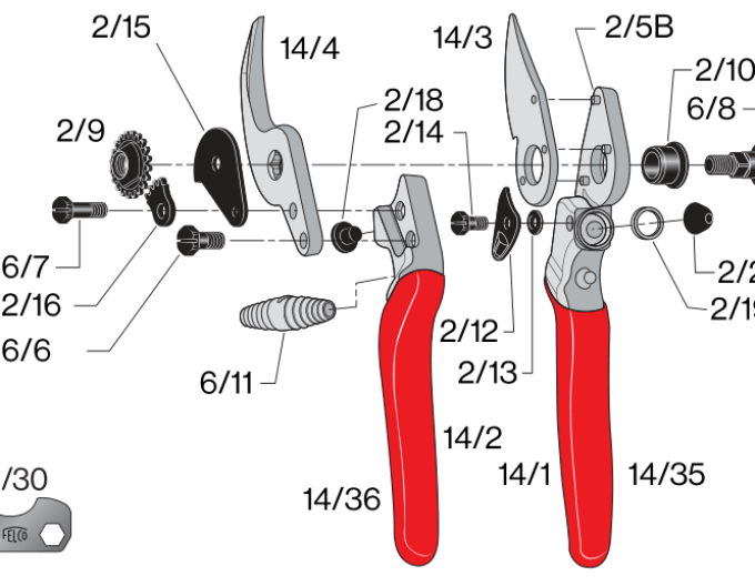 FELCO 14  Záhradné nožnice